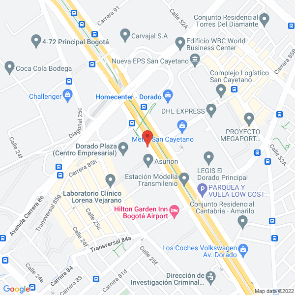 Mapa de Comunidad Estratégica