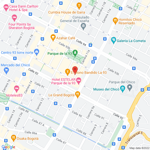 Mapa de Consultores Luzanar S.A.