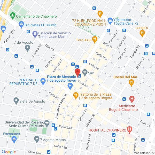 Mapa de Sexshop Cereza Y Melón