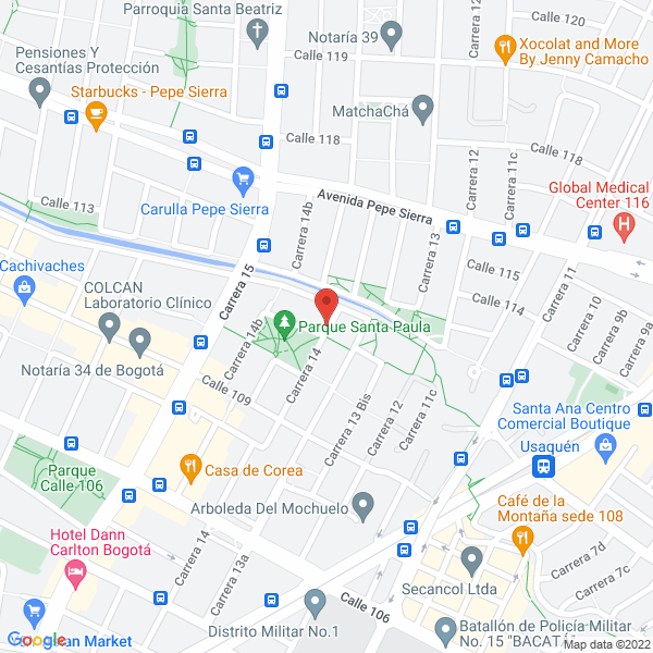 Mapa de Tecnología Total