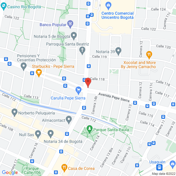 Mapa de Video Biz