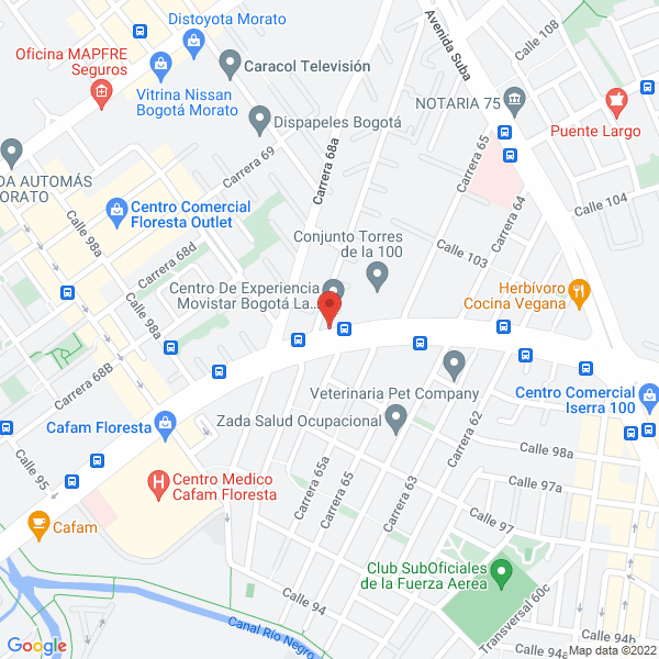 Mapa de Efectos Peluquería
