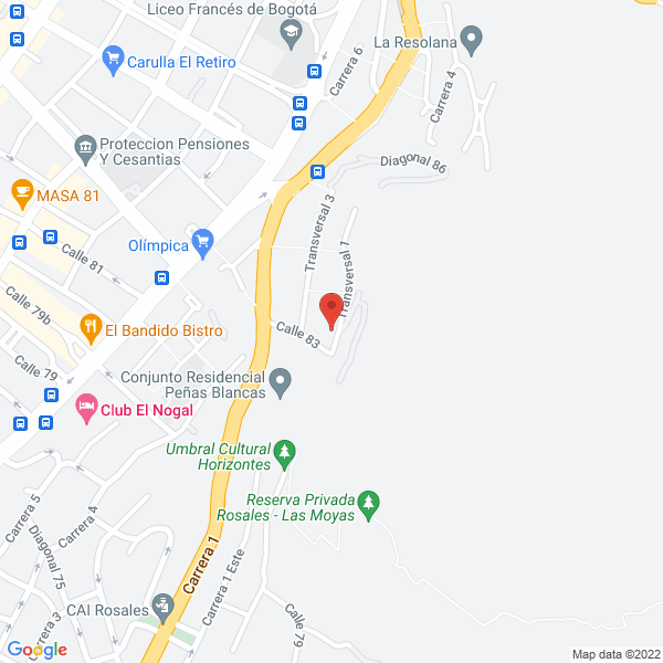Mapa de Enforcemen Nd Software