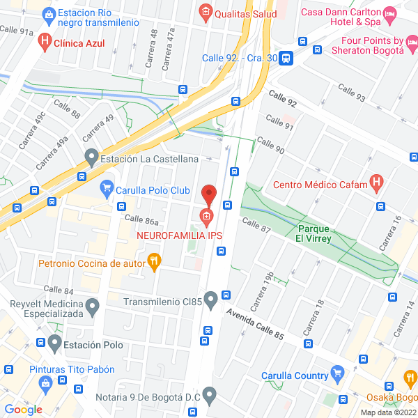 Mapa de Esquemas Funcionales Ltda
