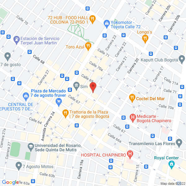 Mapa de Ferrinox SA S