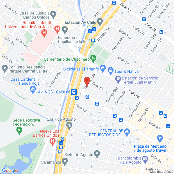 Mapa de Gestión Celular