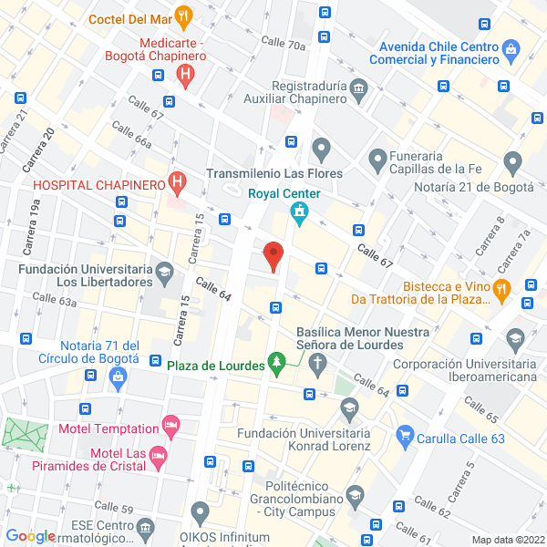 Mapa de Gestion Social Para El Desarrollo Humano