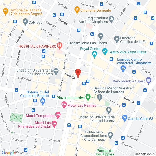 Mapa de Credifacil