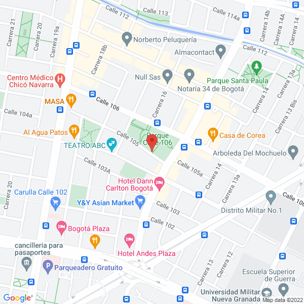 Mapa de Cuperman & Coifman