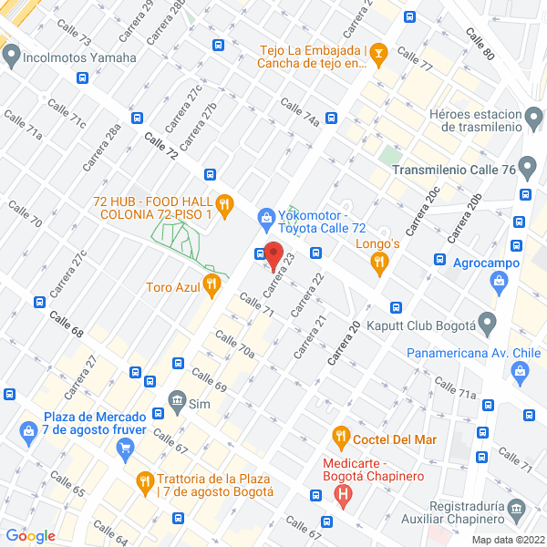 Mapa de Identimotos