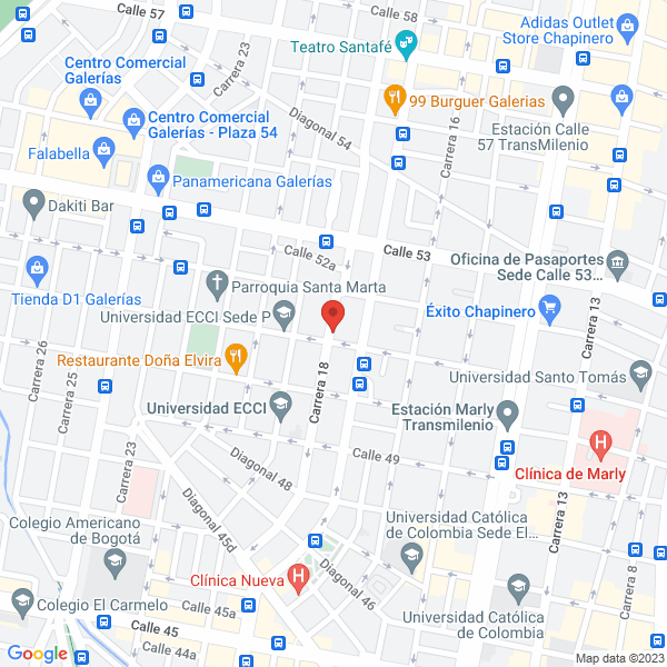 Mapa de Implein