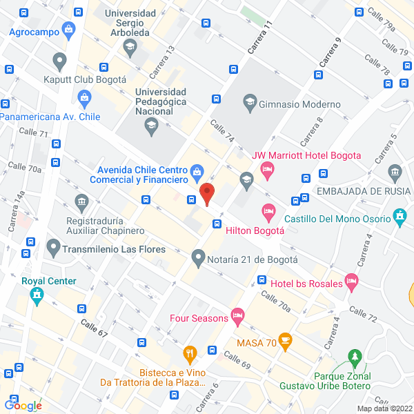 Mapa de Investigaciones Crediticias Para Arrendamientos Ltda.