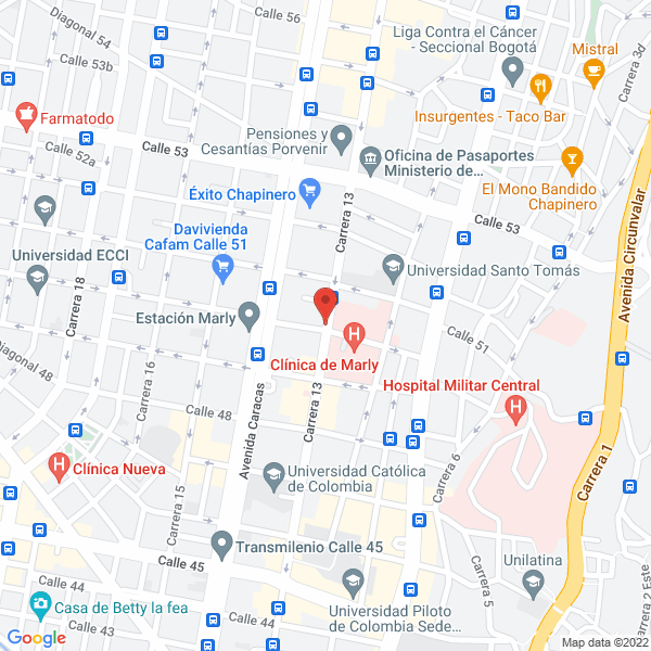 Mapa de Ensistemas