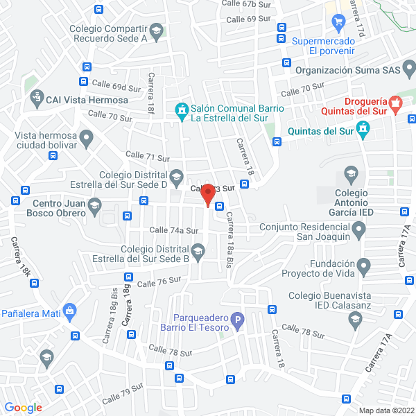 Map of Fast Computer Solution