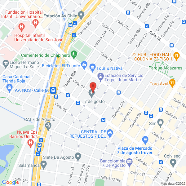 Mapa de Fibra Stop