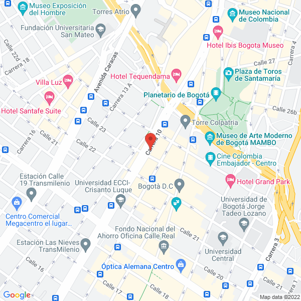 Mapa de Desarrollo Comercial Y Financiero