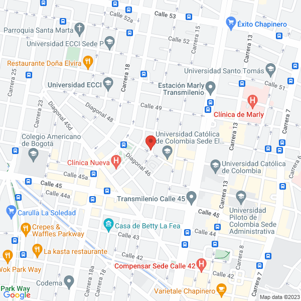 Map of Sgih Ltda Strategic Global Investment Holding