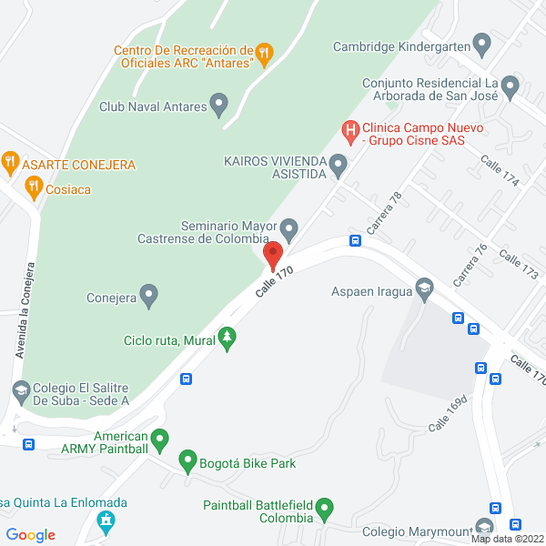 Map of Productos Y Medios
