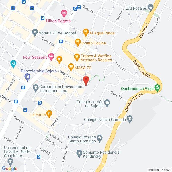 Map of Mel Productions