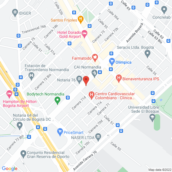 Map of Sia Coladuanas