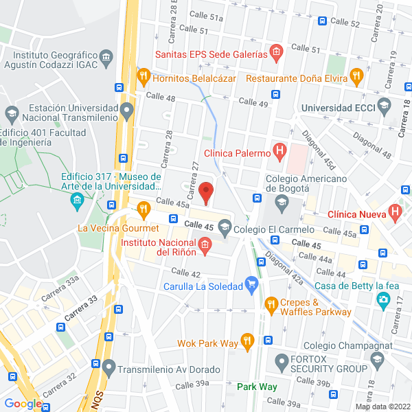 Map of Procesos Capilares