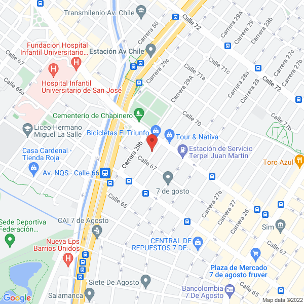 Map of Fuell Injetion