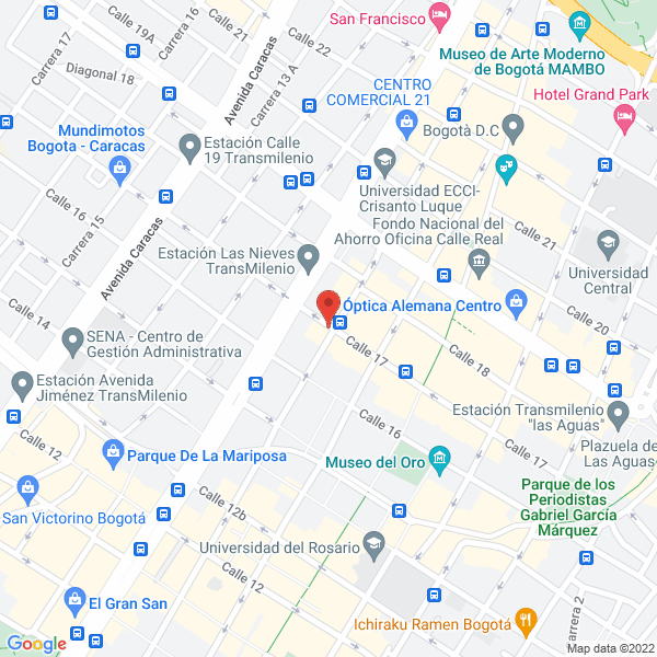 Map of Uniprocol