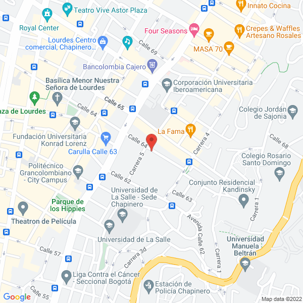Map of Sport Nutrition S S A S