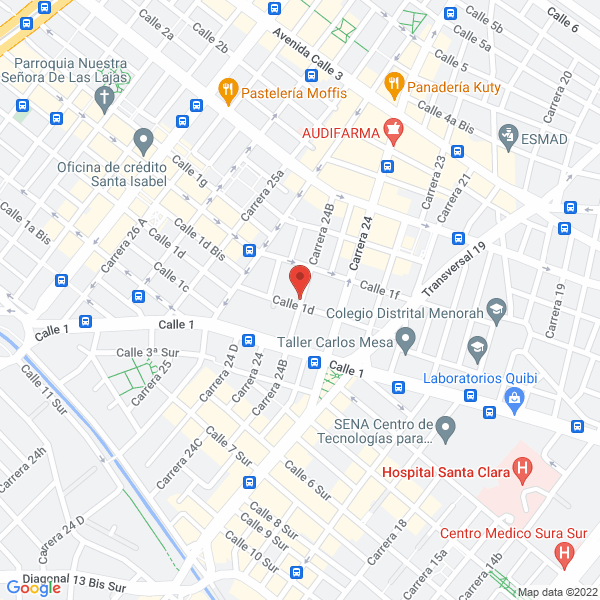 Map of Fabricajas