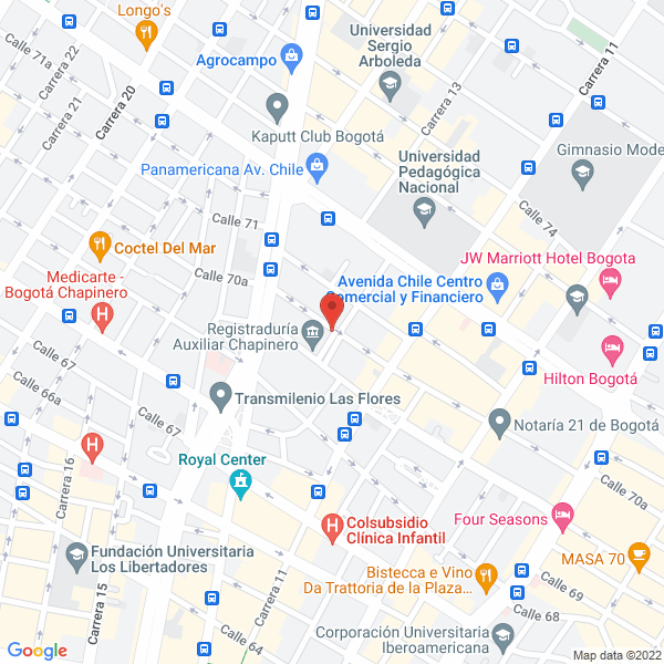 Map of Santaboda S.A.S