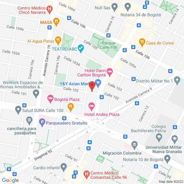 Map of Coins Copiadoras E Insumos S A