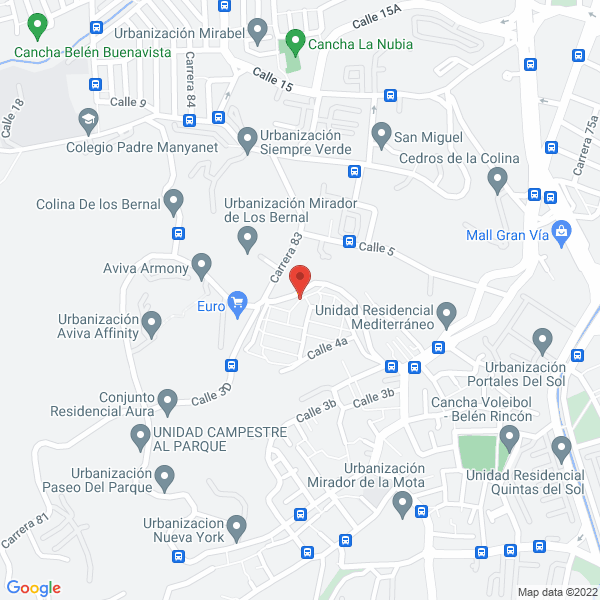 Map of Gestión Integral Del Talento Humano