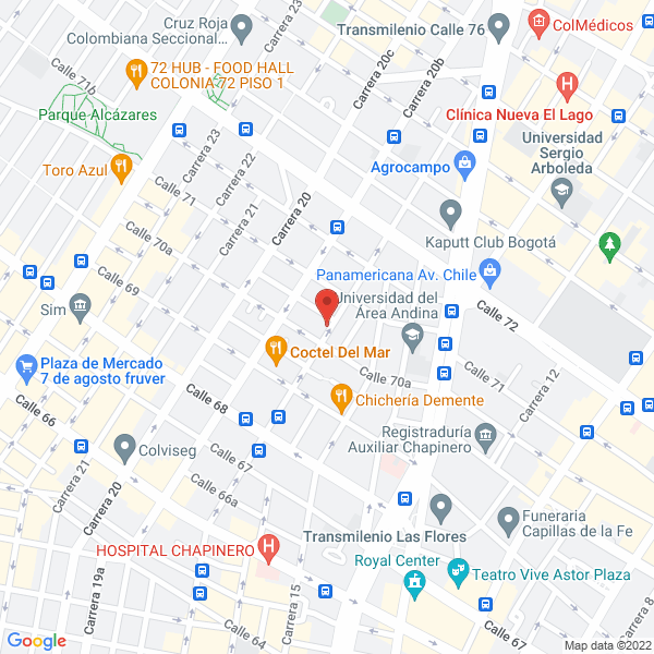 Map of Fabrilamparas