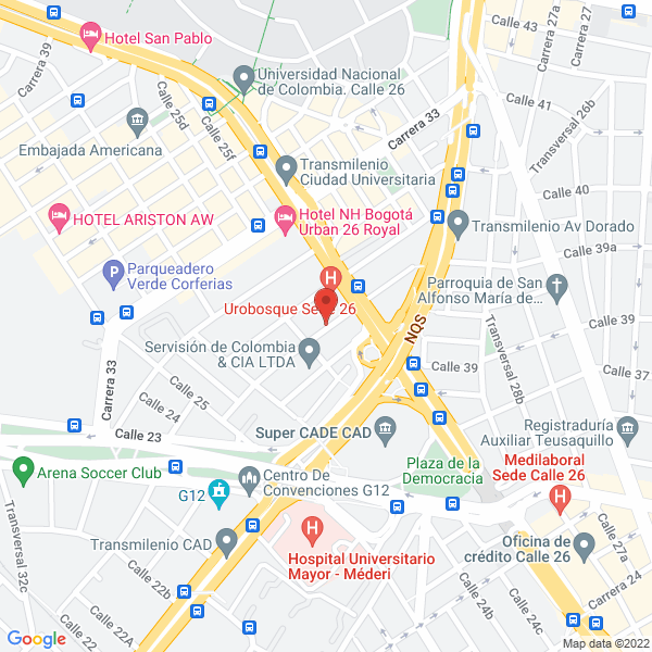 Map of Software Y Procesos