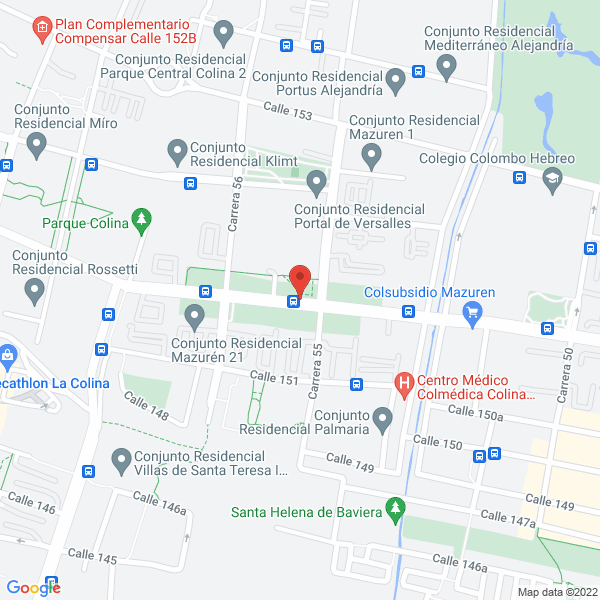 Map of Syntax
