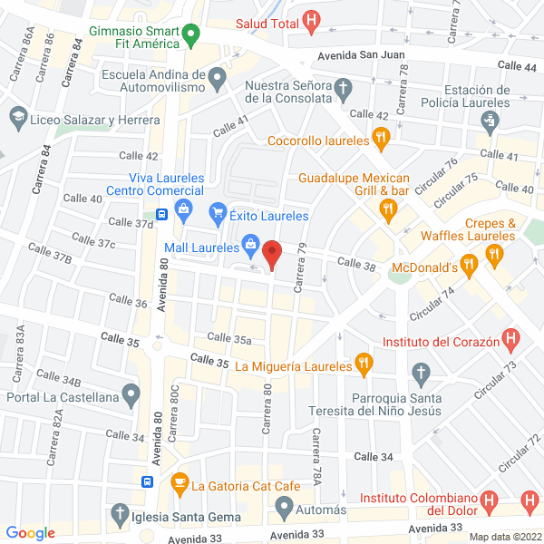 Map of Top Models