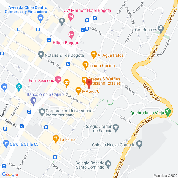 Map of Inversión Y Desarrollo Barranco S.A
