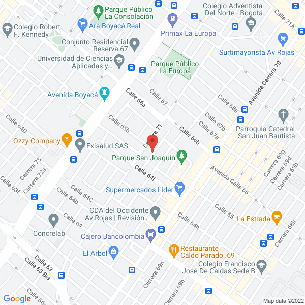 Map of Synchrony