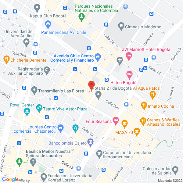 Map of Unifianza S.A.