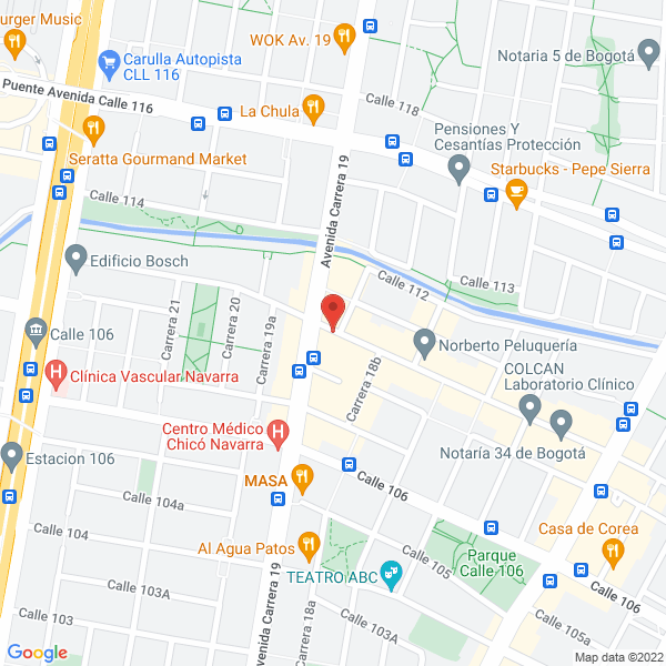 Map of Cluster Research