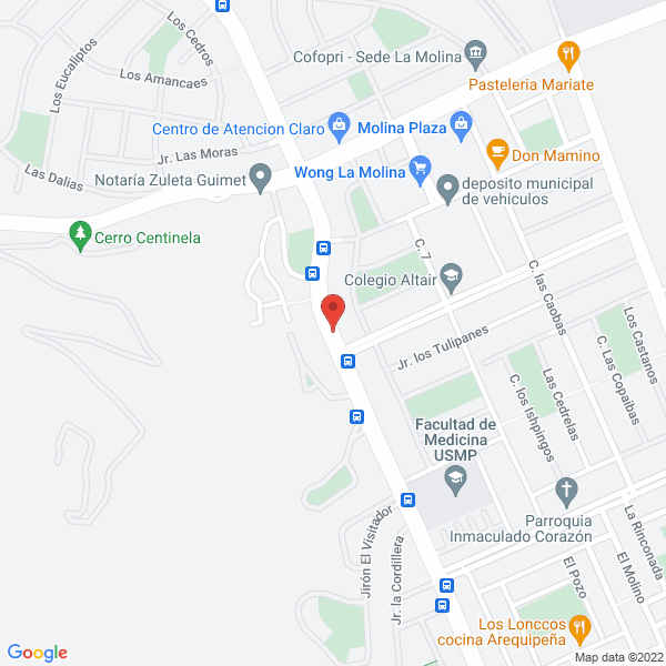 Map of 3Ws.Net