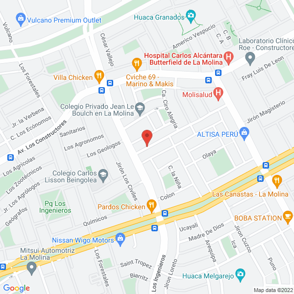 Map of Pilates