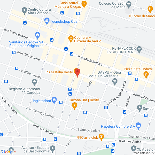 Map of Pc Solutions