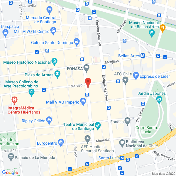 Map of Dkernel