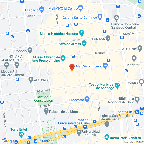 Map of Display
