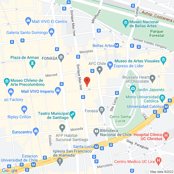 Map of Factoring Millenium