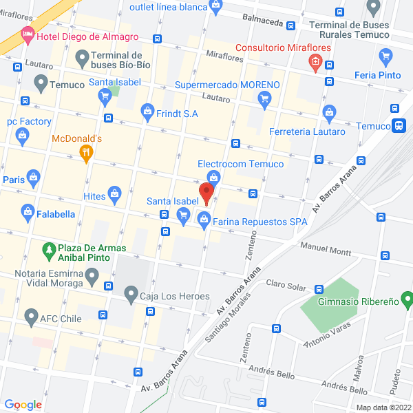 Map of Full Impacto