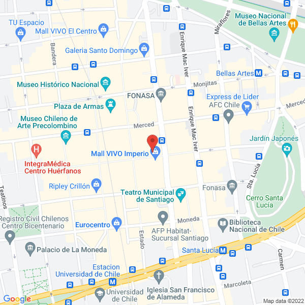 Map of Golden Training
