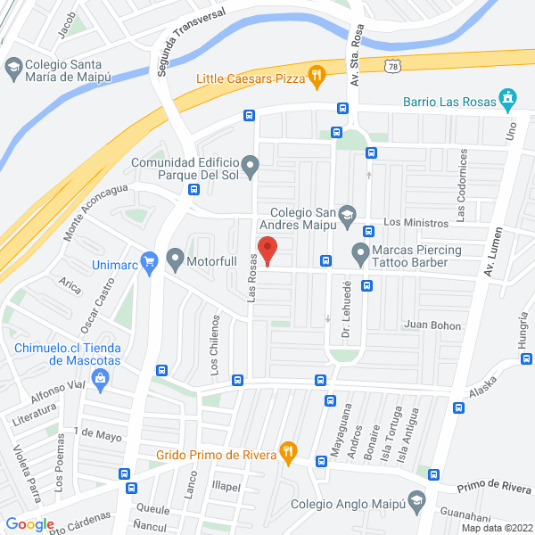 Map of HIT Herramientas