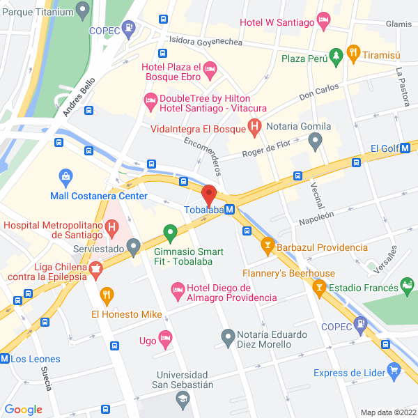 Map of IDS